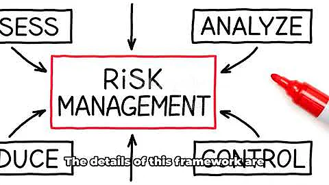 Introduction to DoD Cybersecurity: The Risk Management Framework (RMF)