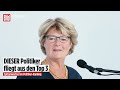 Die neue Top 3: DIESER Politiker fliegt von der Spitze