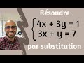 Rsoudre un systme par substitution