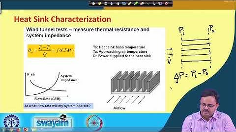 Lecture 26: Thermal Management 5: Heat Sink Characterization