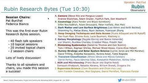 Breakout Summaries - All Sessions PCW 2020