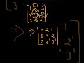48. Rotate Image #potd #leetcode