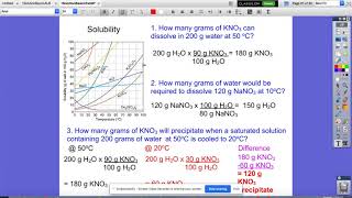 Interpreting Solubility Curves 2020