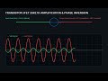Real-Time Waveform Analysis of JFET 2SK170 Amplification and Phase Inversion