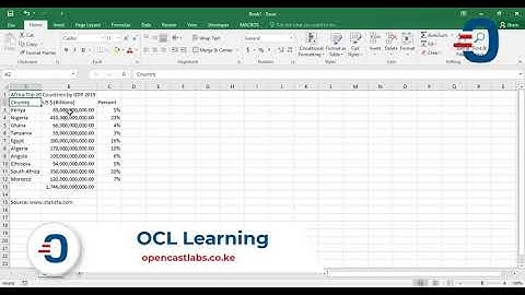 How to create a combination (combo) chart in Microsoft Excel