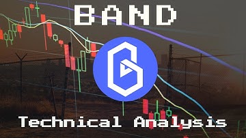 BAND-Band Protocol Token Price Prediction-Daily Analysis 2022 Chart