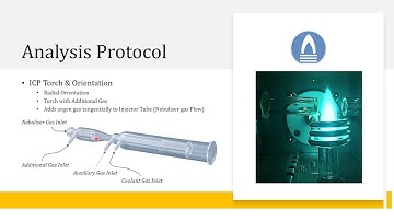 Powder Sample Introduction System for ICP-OES - 1st Analysis Results