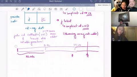 [CSM CS61C F20] Sec02 - RISC-V