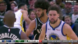 Andre Jackson Jr. 10 pts 10 reb 2 ast vs Golden State Warriors | 2024-01-13