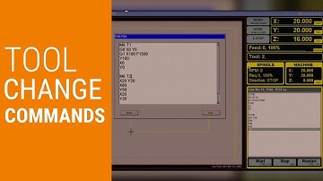 Understanding Tool Change Command