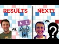 Bestbot match review and big announcements