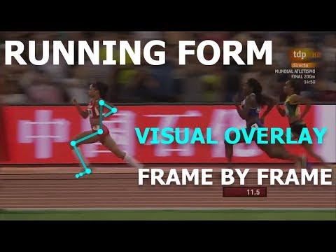 Running Form: One of the Greatest Female Sprinters Ever (Allyson Felix)