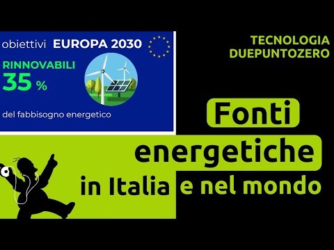 Video: Fonti di energia rinnovabile. Importanza dell'uso