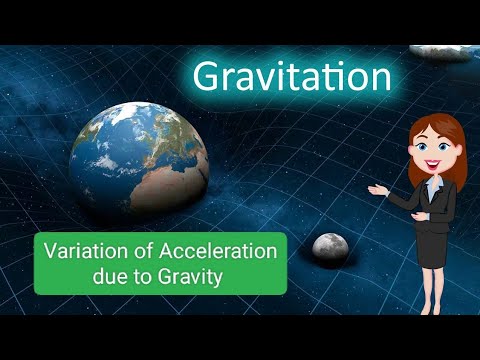 Episode 3 Variation of Acceleration due to Gravity - YouTube