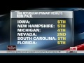 CNN Official Interview: Ron Paul enters 2012 presidential race