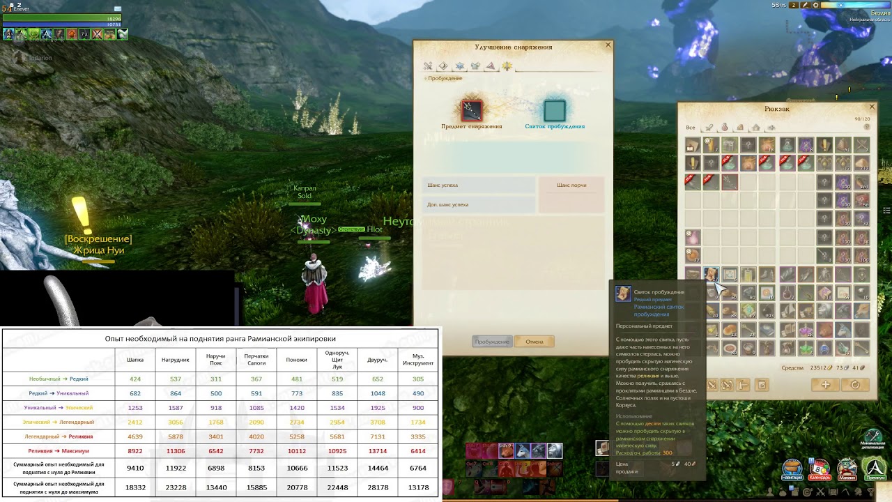 Archeage пробуждение снаряжения. Archeage формулы расчета дамага. архейдж крит. формула расчета урона. архейдж крит.