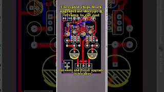 Hard-to-decrypt encrypted chips? 1-day unlock & program optimization, fast project delivery