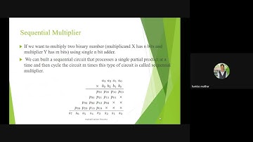 VLSI Design Research Paper Presentation Activity