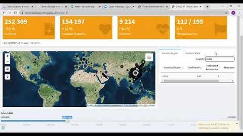 Sentiment analysis using Twitter (3 min video)