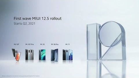 MIUI 12.5 Update | Globally Launched | Full Details