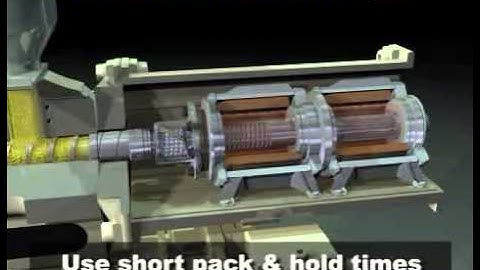 Electric Injection Molding Machines - Optimizing Control+ Settings