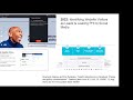 Health AI Rights Developed By Patients For Patients
