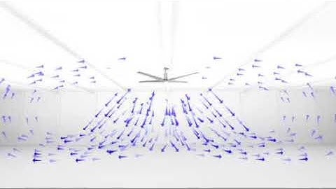Airflow Video