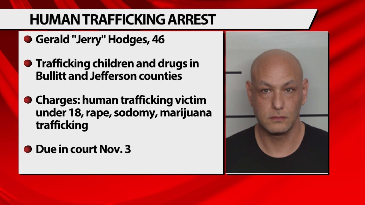 Louisville man arrested for rape, human trafficking and drug charges in ...