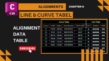 6.13 How to Create Line and Curve Table for Alignment in Civil 3d | Draw Alignment Segment Table