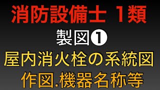 問題解説【消防設備士 甲種 乙種 1類】屋内消火栓設備【 製図 作図、電気系統図、機器名称】(Drafting)