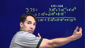 Art of Problem Solving: Adding Decimals