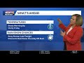 Watching Thursday Morning for Rain/Snow