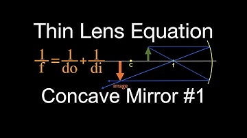 Thin Lens Equation (3 of 6) Concave Mirror, Object Distance Greater Then f.