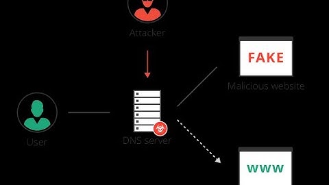 subdomain takeover stealing websites Hackig