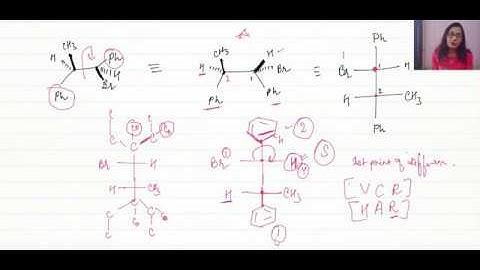 Practice Questions for CSIR UGC NET | GATE | RASAYAN ACADEMY | JAGRITI SHARMA