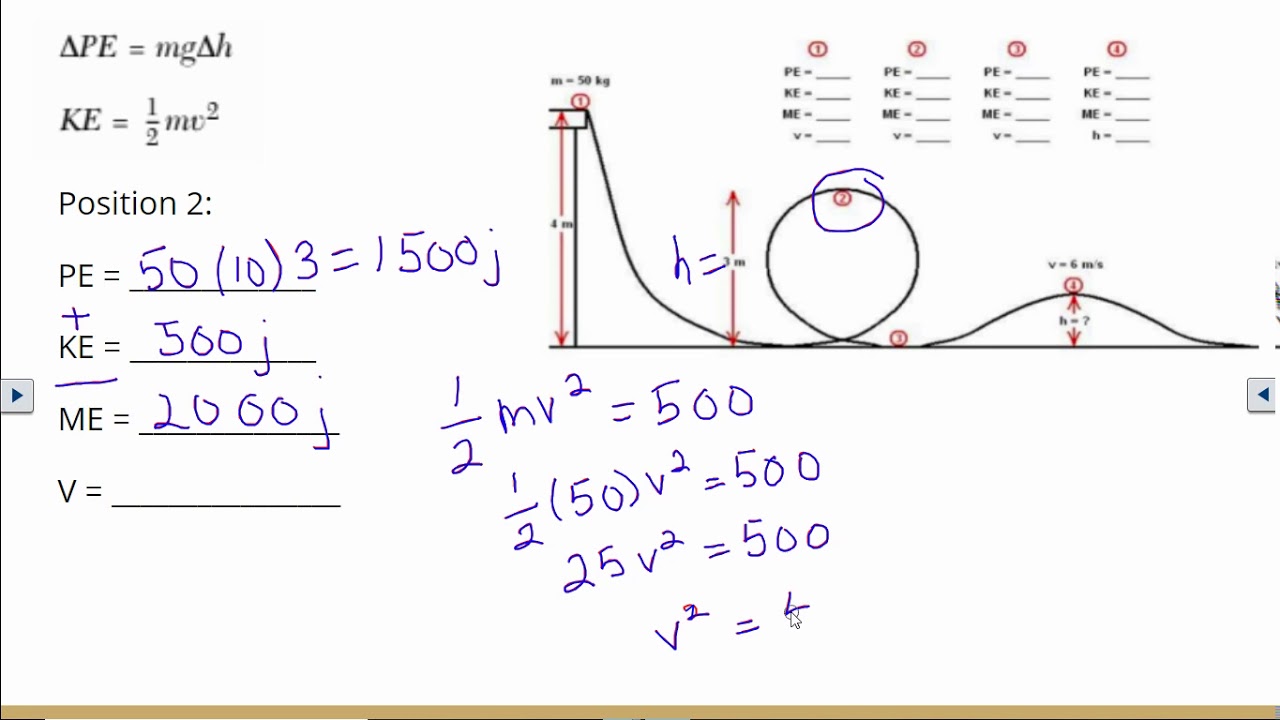 Roller Coaster Energy Diagram