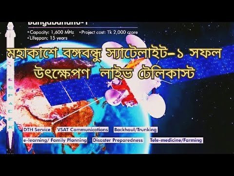 ভিডিও: ডাচ যোগাযোগ স্যাটেলাইট উৎক্ষেপণের পরে কী হবে