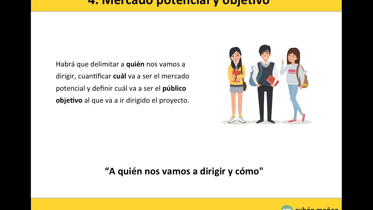 Cómo Hacer Un Resumen Ejecutivo Para Un Plan De Empresa Incluye Ejemplo Plantilla