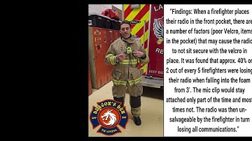 How to wear a radio strap. (And why)