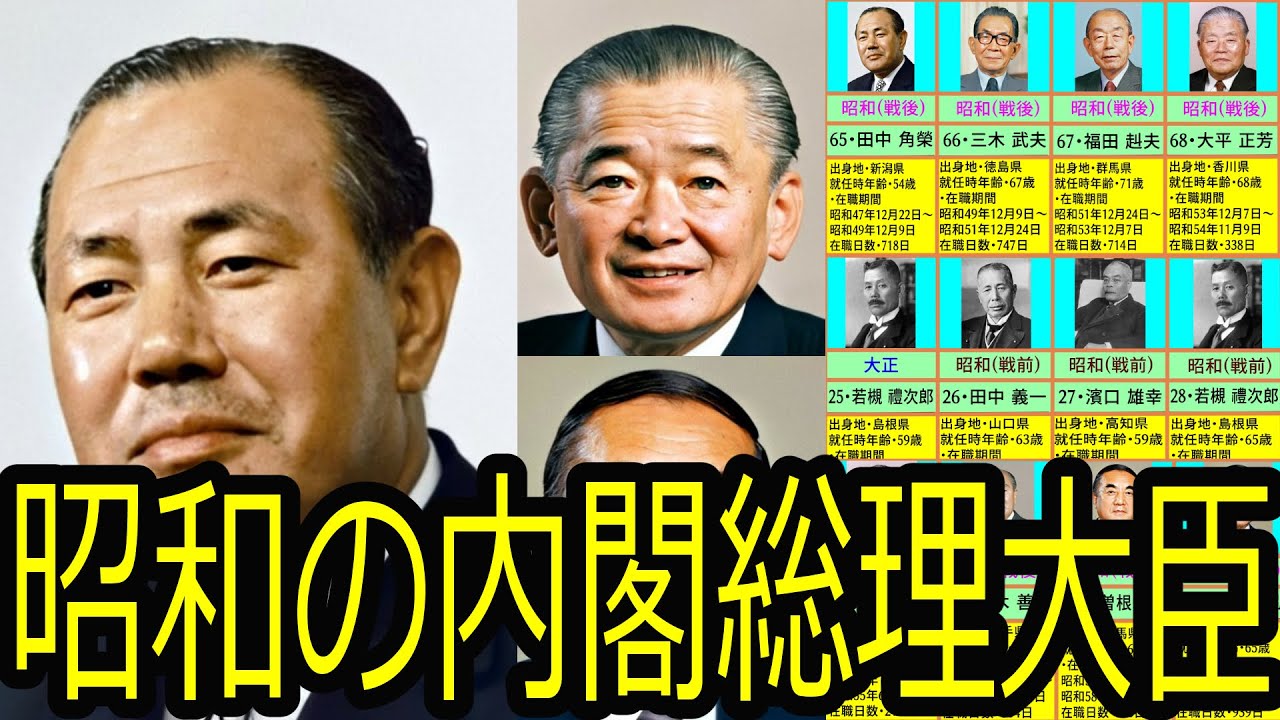 昭和の内閣総理大臣! - YouTube