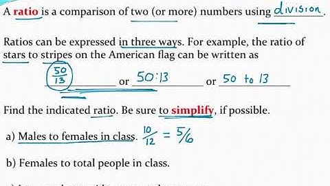 Writing and simplifying ratios