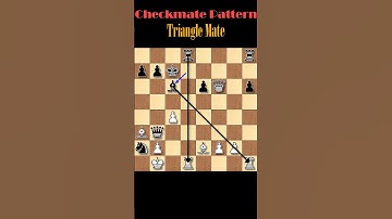 Checkmate Pattern: Triangle Mate