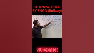 #OfficiallanguageofUNO#unokebhasha#subscribe#viral#likeforlikes#shortsviralvideo#motivation
