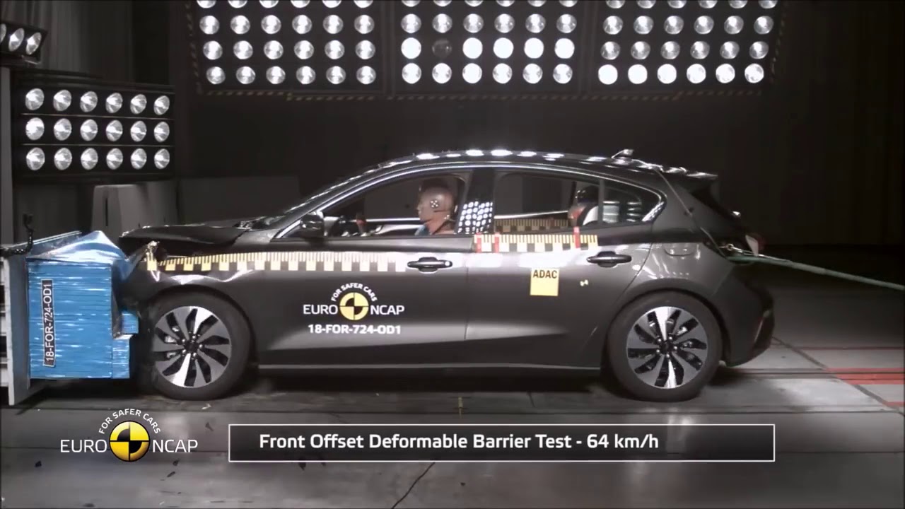 2019 Ford focus crash test YouTube