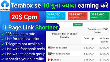 best URL Shortener , 1 page link shorter