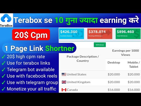 best URL Shortener