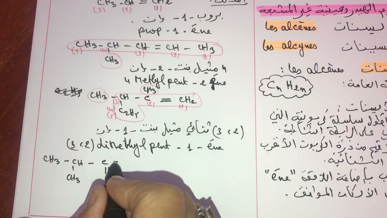 فيزياء سنة ثانية ثانوي:الكيمياء العضوية/الفحوم الهيدروجينية غير المشبعة (الالسنات والالسينات)😊