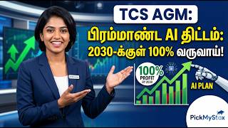 TCS AGM: TCS's Bold AI Masterplan: 100% AI Revenue by 2030!