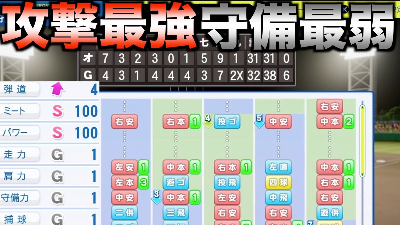 パワプロ2018】能力別ランキングワースト5【ミート、パワー、走