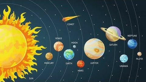 The Solar System In VFX and Looking To Beautiful And Wonderful 😊😮